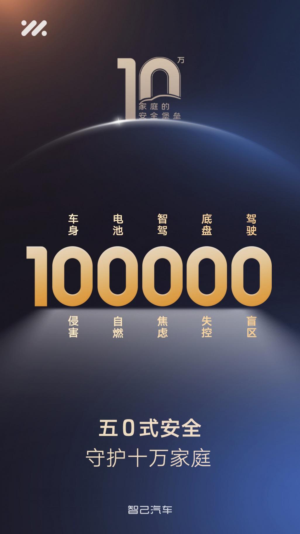 行業首個&ldquo;破爛&rdquo;藝術展解密&ldquo;智己十萬臺零自燃&rdquo;