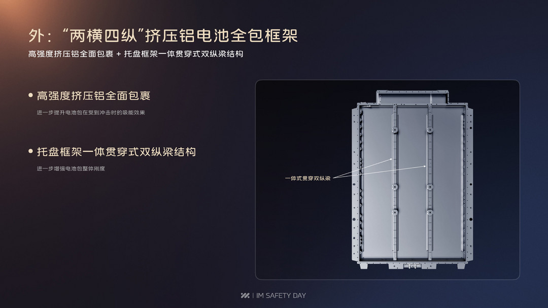 行業首個&ldquo;破爛&rdquo;藝術展解密&ldquo;智己十萬臺零自燃&rdquo;