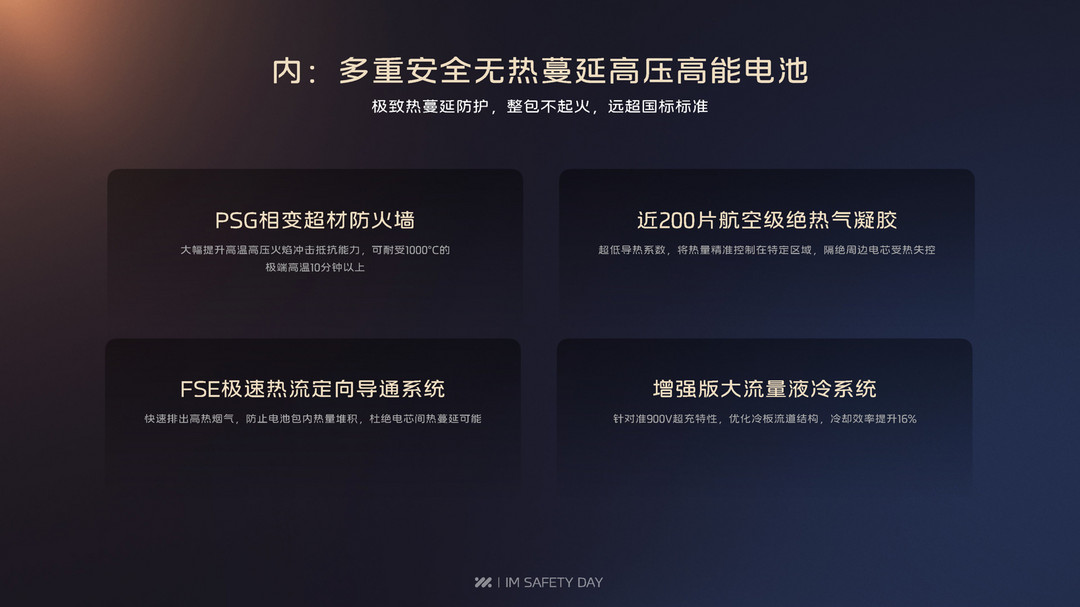 行業首個&ldquo;破爛&rdquo;藝術展解密&ldquo;智己十萬臺零自燃&rdquo;