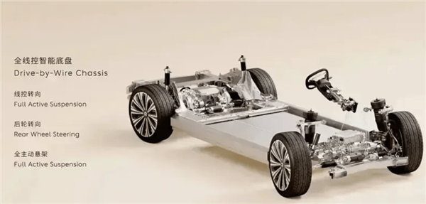 蔚來(lái)最高端的旗艦行政轎車！全新ET9將于12月21日NIO Day正式上市