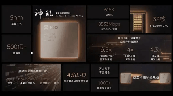 蔚來(lái)最高端的旗艦行政轎車！全新ET9將于12月21日NIO Day正式上市