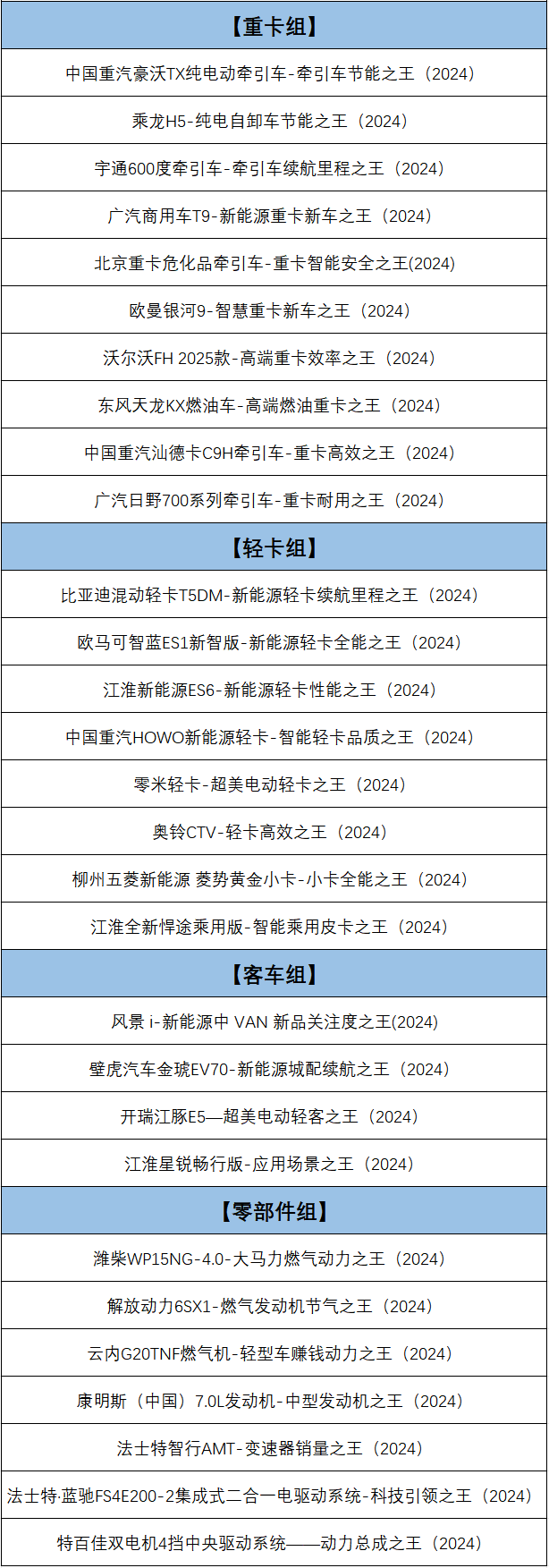 QQ截圖20241226095500