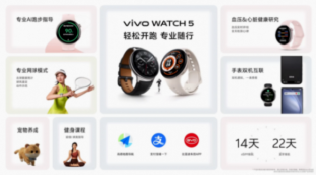 京東vivo WATCH 5 智能手表國補價 679.15 元起799 元起直達鏈接