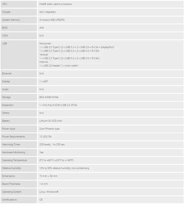 比身份證還小！Intel N50處理器超迷你主板問(wèn)世