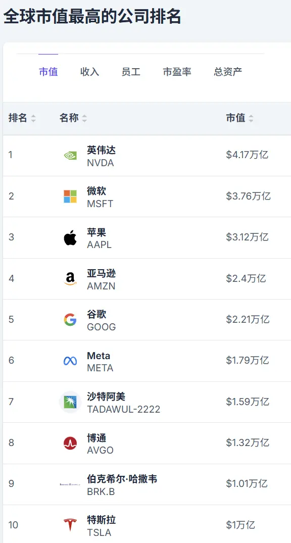 爭奪A股&ldquo;人形機(jī)器人第一股&rdquo;，智元&ldquo;截胡&rdquo;宇樹？