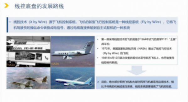 線控底盤技術(shù)概述 | 蓋世大學(xué)堂智能底盤技術(shù)開發(fā)系列知識(shí)講解