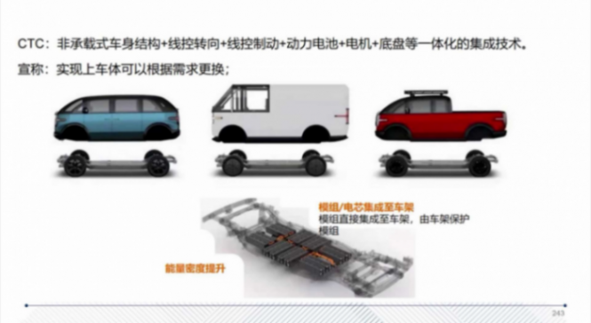 CTC技術的應用介紹 | 蓋世大學堂智能底盤技術開發(fā)系列知識講解