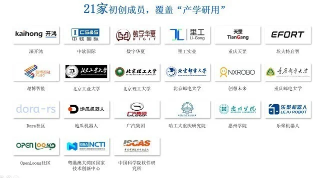 全國首個開源鴻蒙機器人操作系統(tǒng)M-Robots OS正式開源