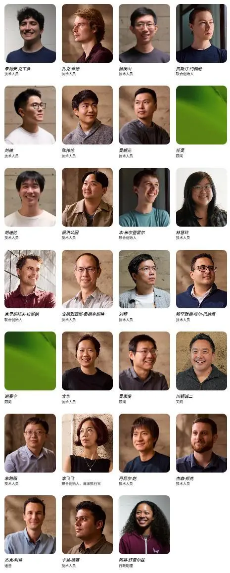 圖 | 該公司官網展示的團隊成員信息
