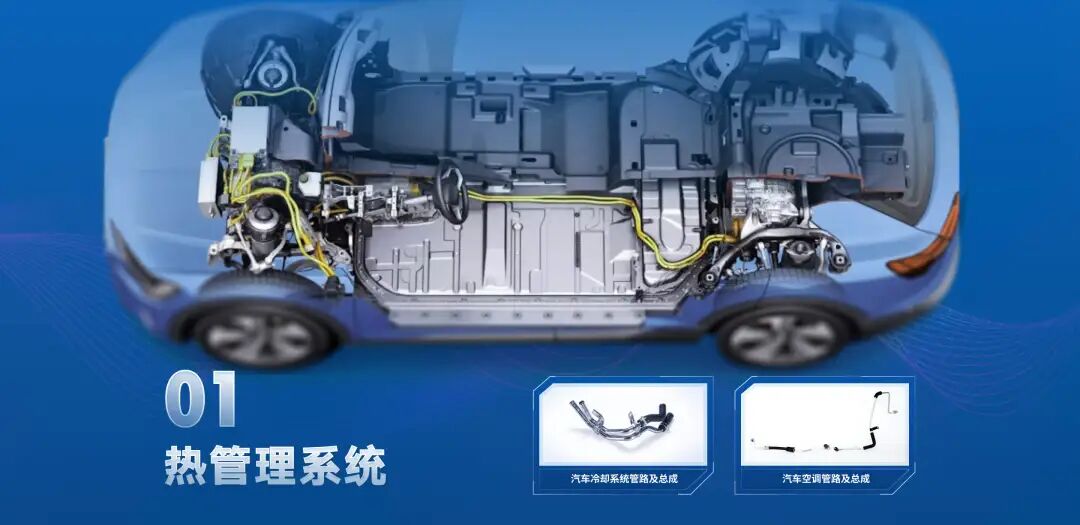 天津鵬翎落戶武漢經開區，為嵐圖本地化配套，劍指900億熱管理風口