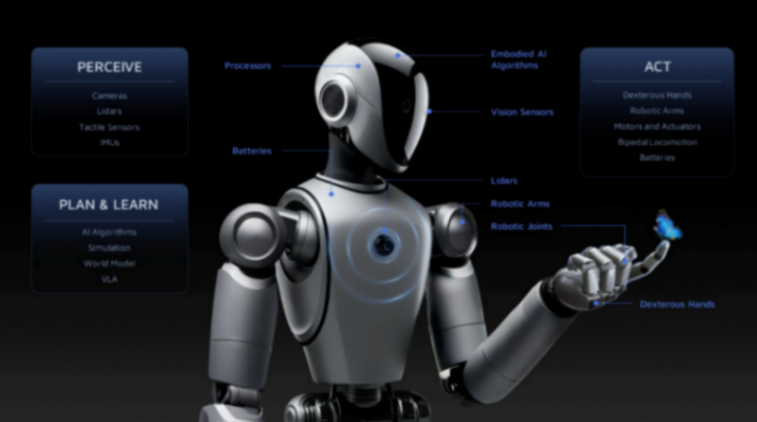 禾賽李一帆：機器人高質(zhì)量硬件才有高質(zhì)量數(shù)據(jù)，軟硬不會解耦