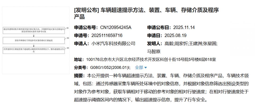 小米汽車公布車輛&ldquo;相對超速&rdquo;提示專利